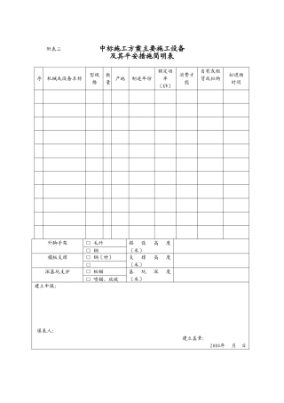 中标施工方案主要施工设备及其安全措施简明表