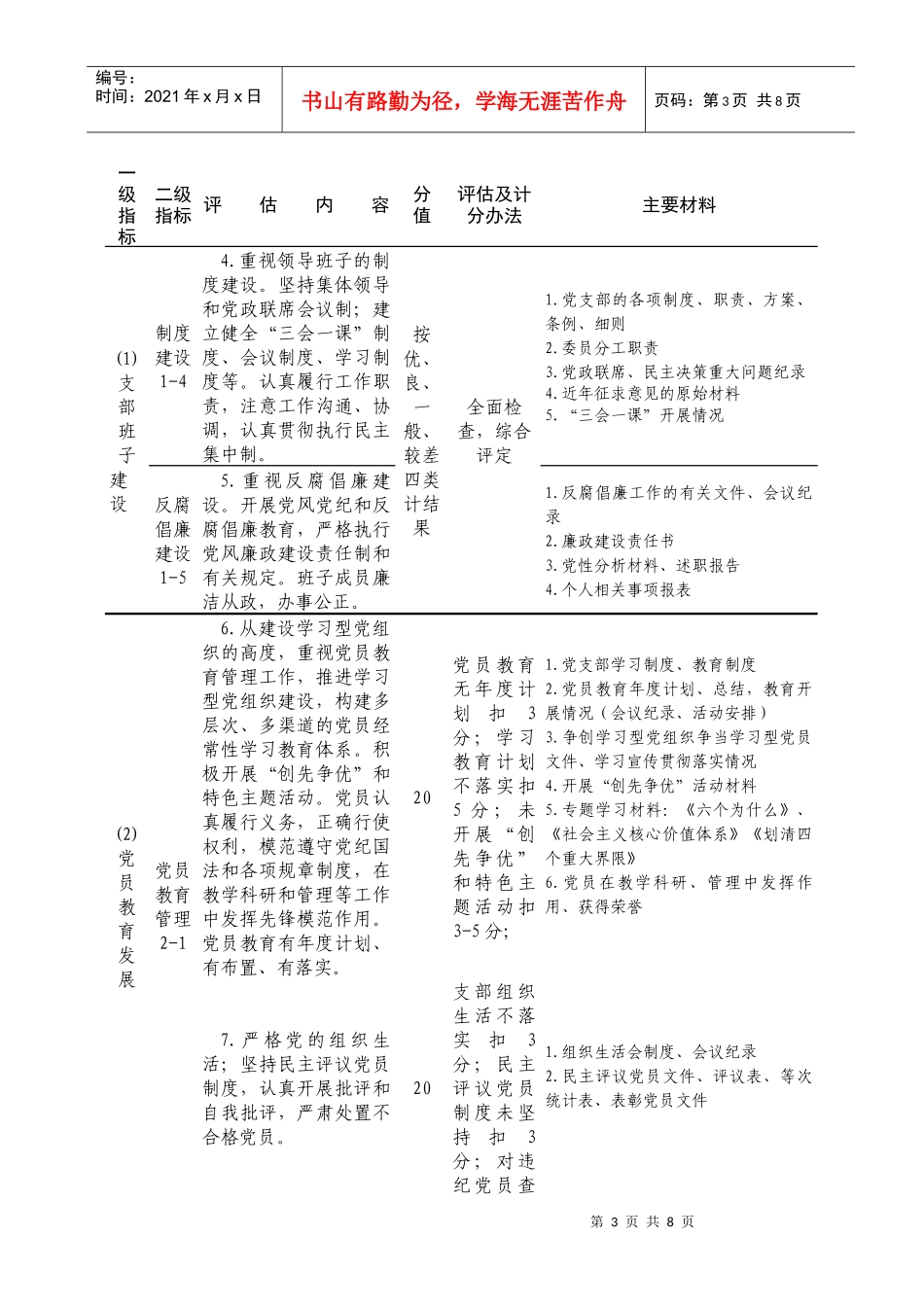 党委党建工作党支部评估指标_第3页