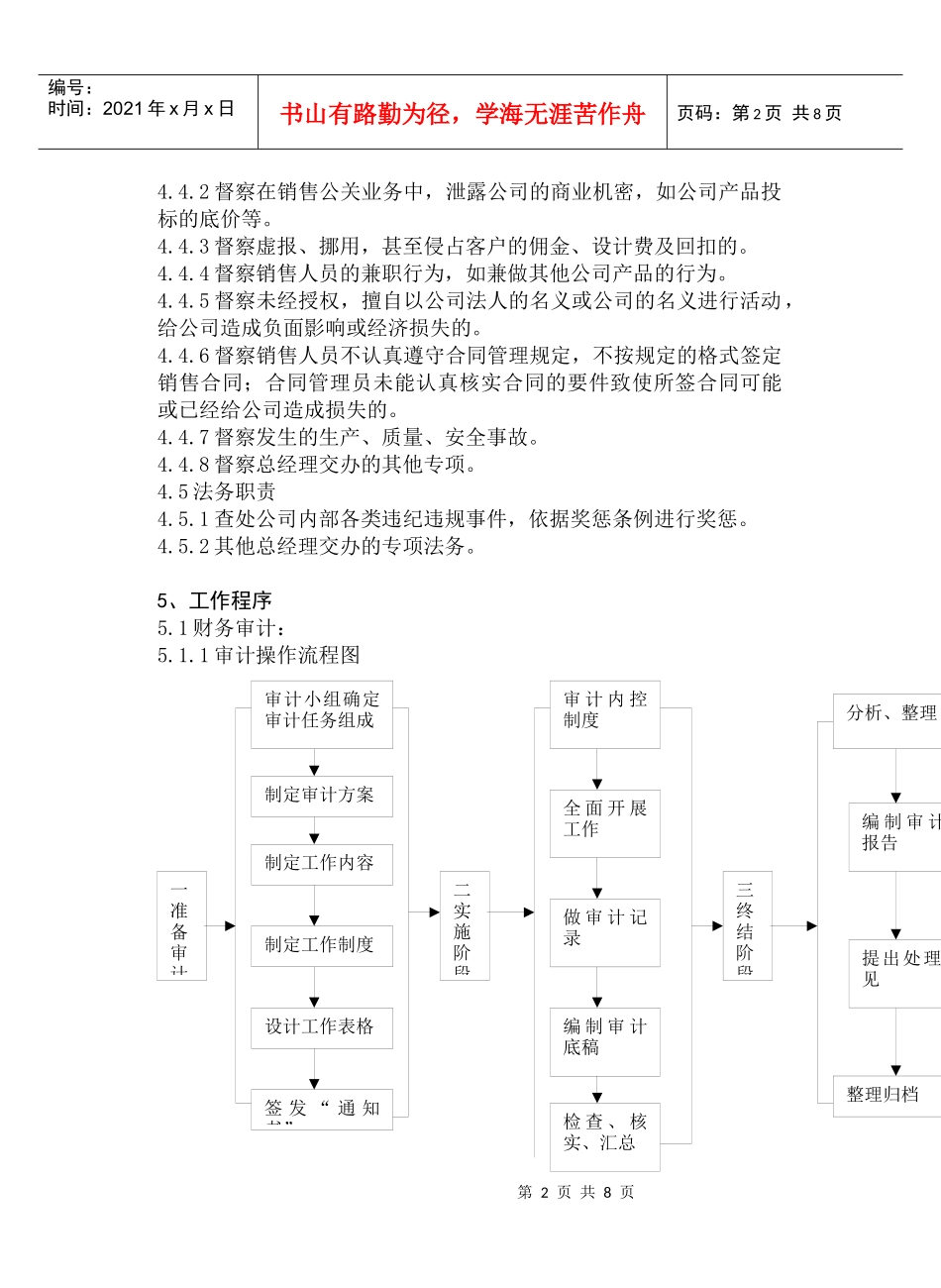 公司审计督察体系流程(doc 10)_第2页