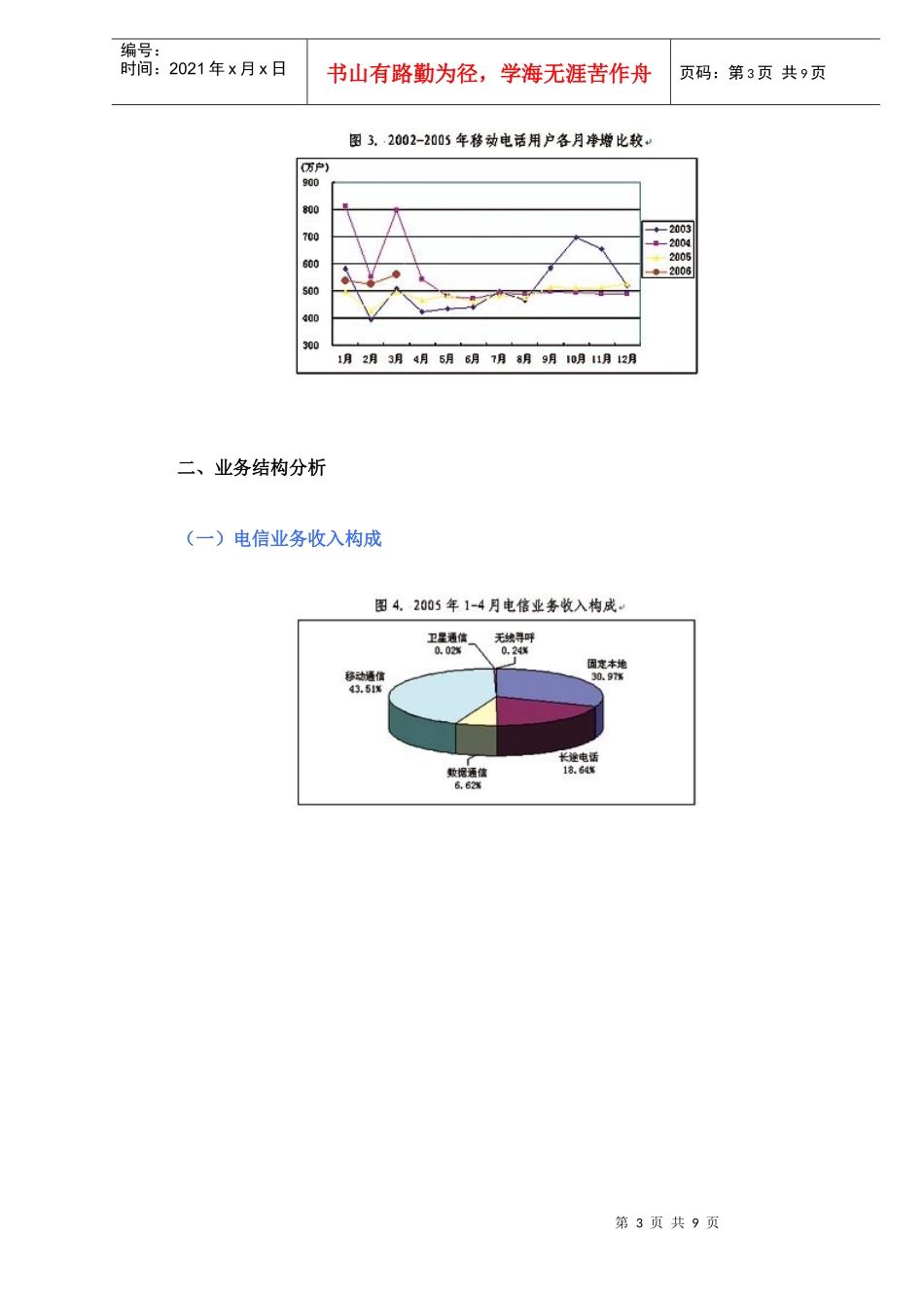 全国通信行业运行状况分析报告_第3页