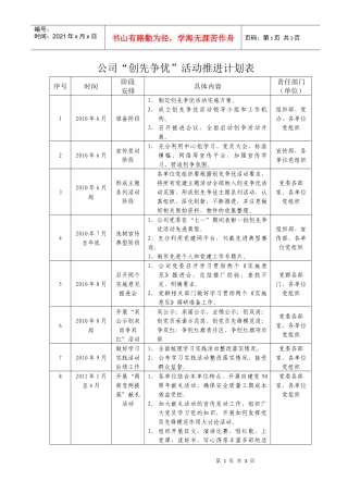 公司创争活动推进计划表doc-中国共产党中铁四局集团第六