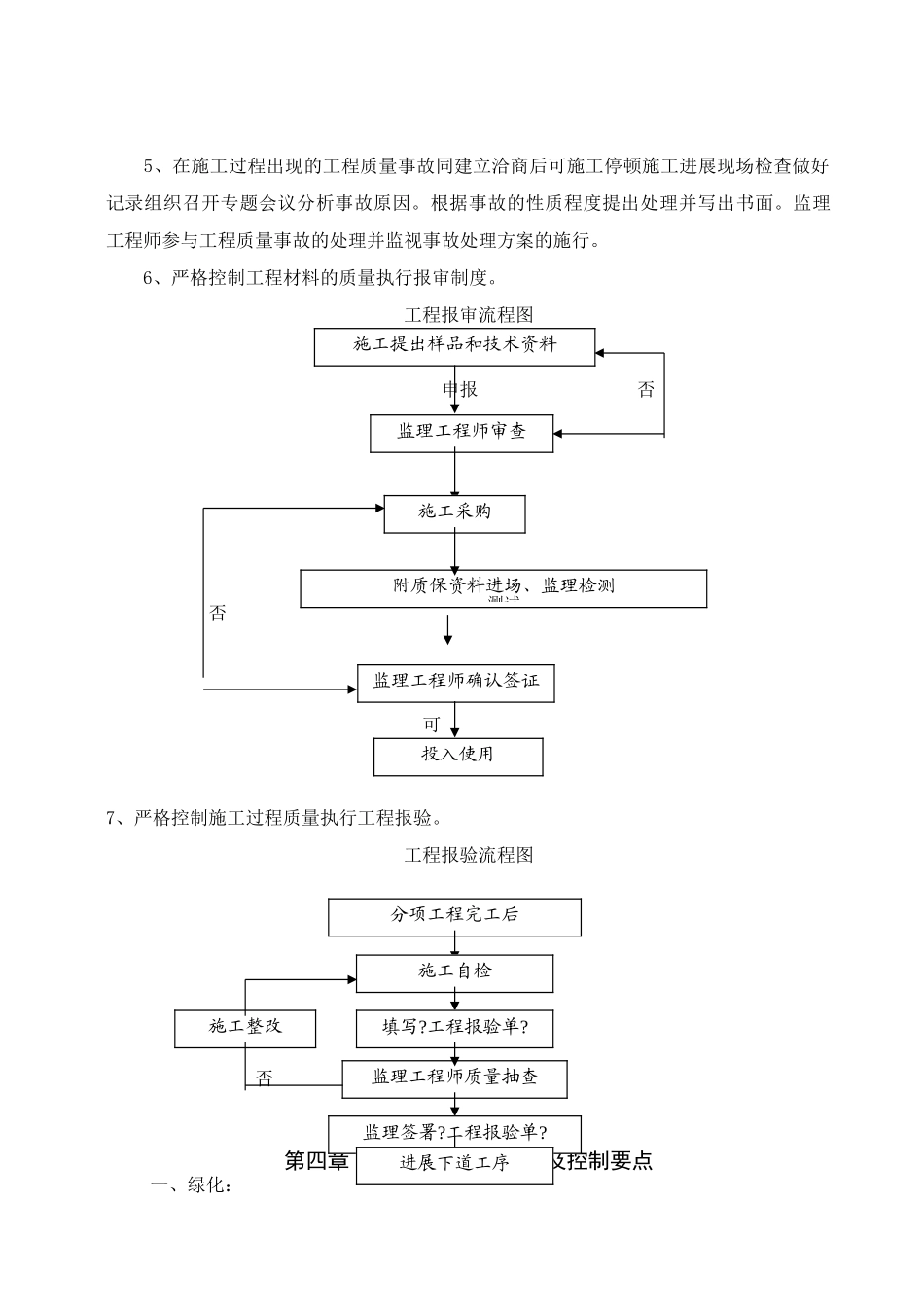 余杭区绿化景观工程监理实施细则_第3页