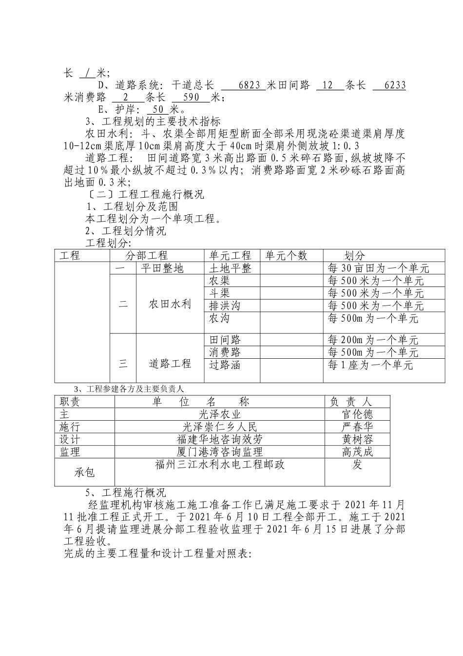 农田土地整理项目监理工作总结_第2页