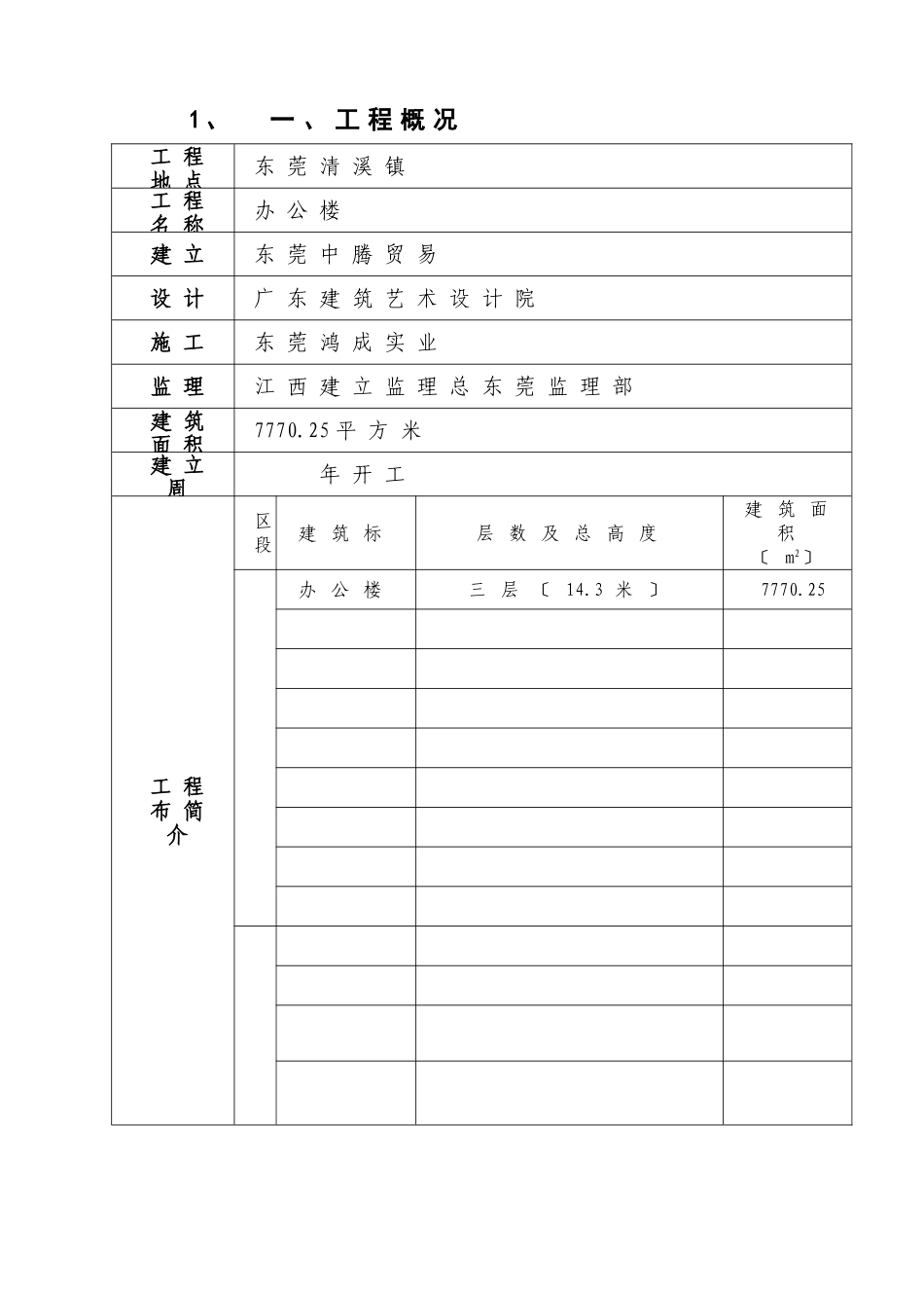 东莞市中腾贸易有限公司办公楼监理规划_第3页