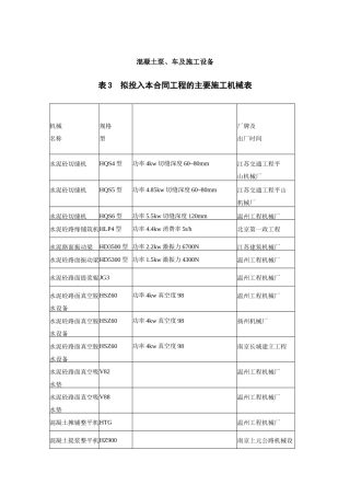 凝土泵、车及施工设备