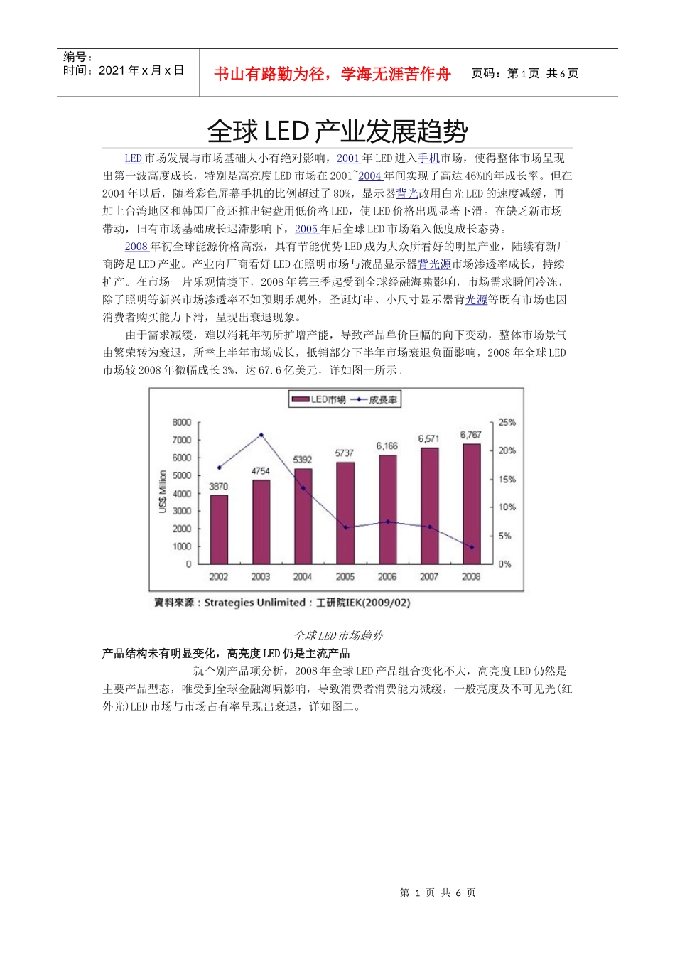全球LED产业发展趋势_第1页