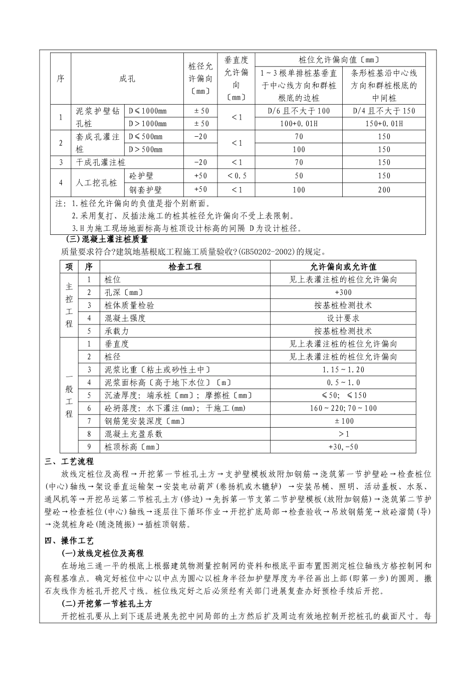 人工挖孔桩施工技术交底记录_第2页