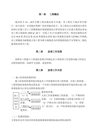 临沂市医专1#、2#住宅楼工程