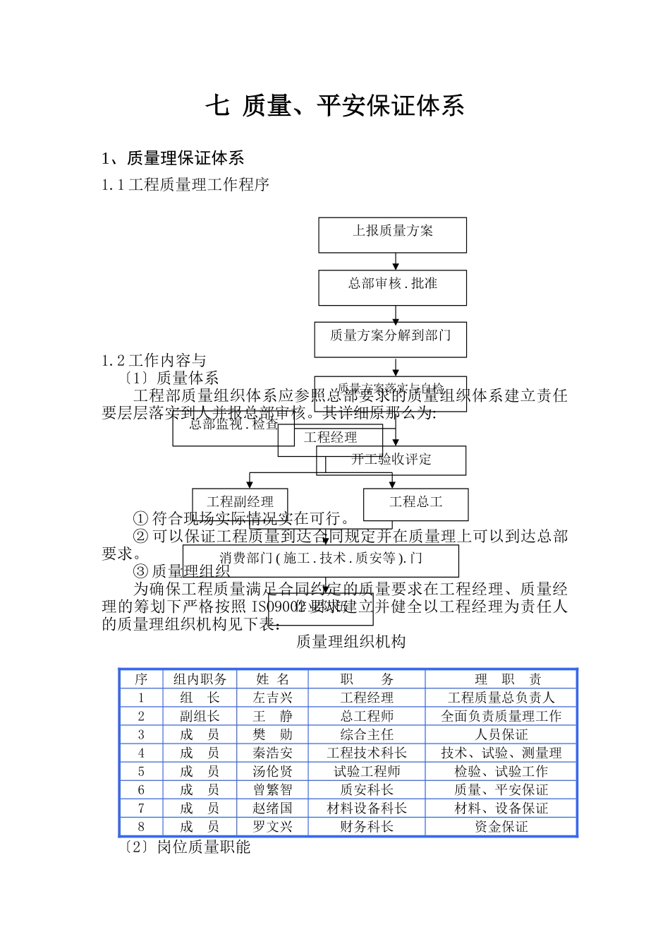 七质量安全保证体系_第1页