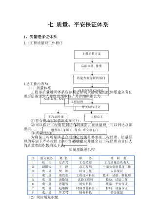 七质量安全保证体系