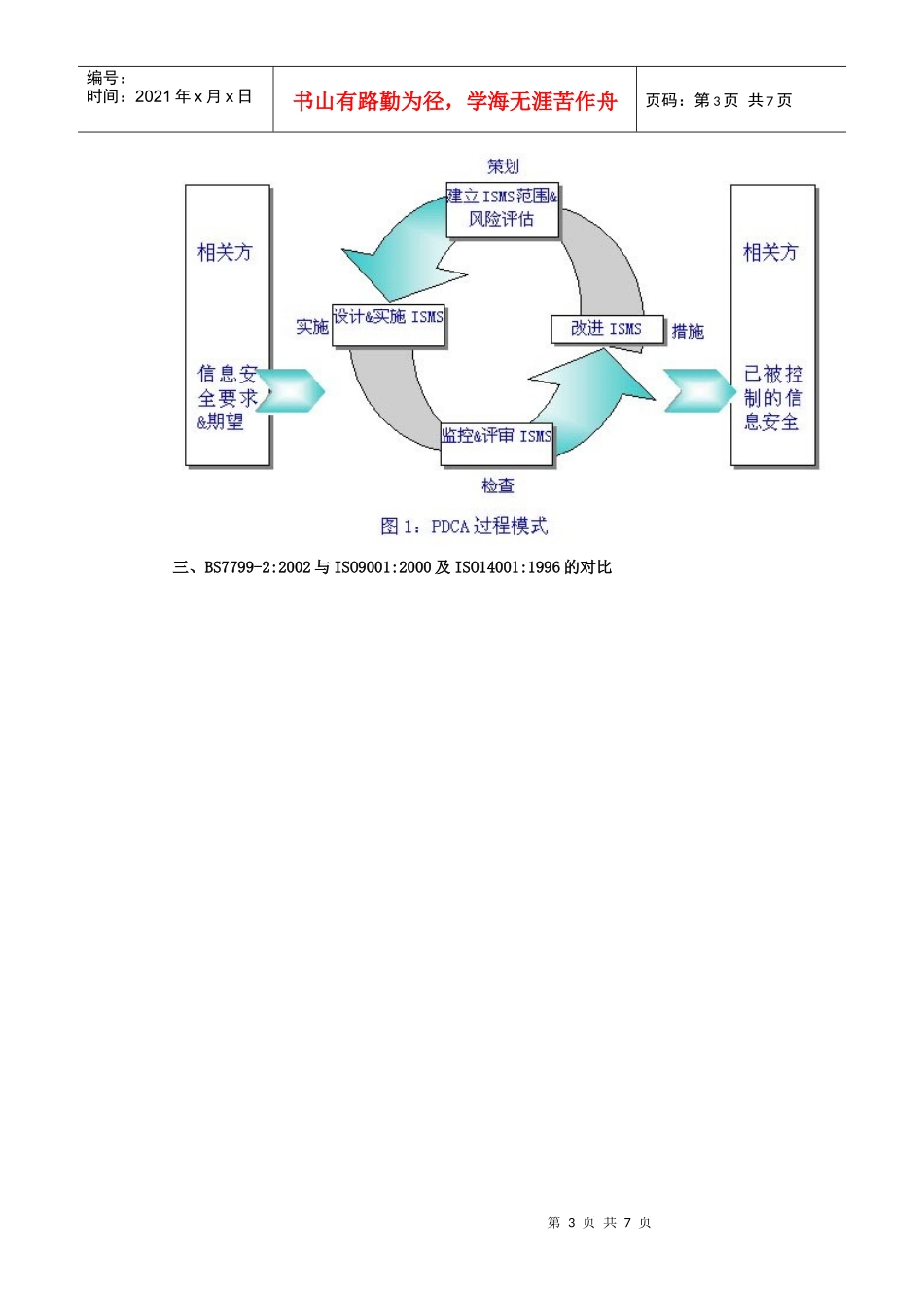 信息安全管理标准BS7799-22002介绍及风险评估_第3页