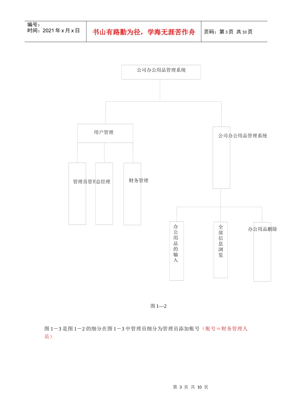 公司办公用品管理系统——需求分析_第3页