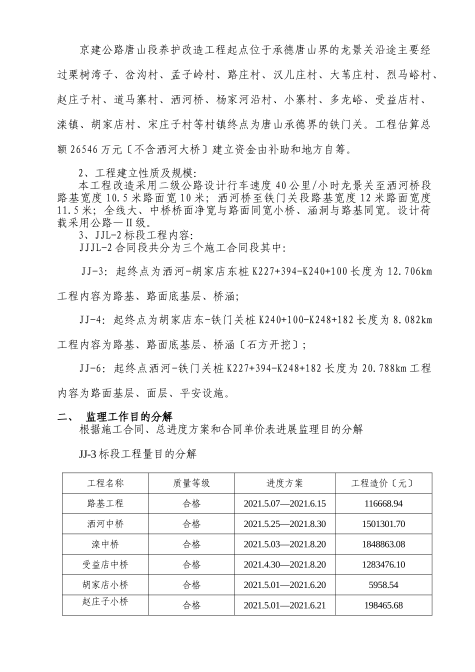 京建公路（唐山段）养护改造工程JJJL-2标段监理实施细则_第2页