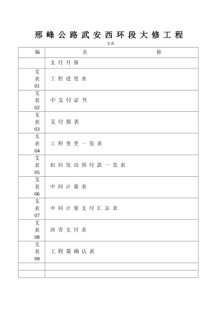 公路工程大修项目支表