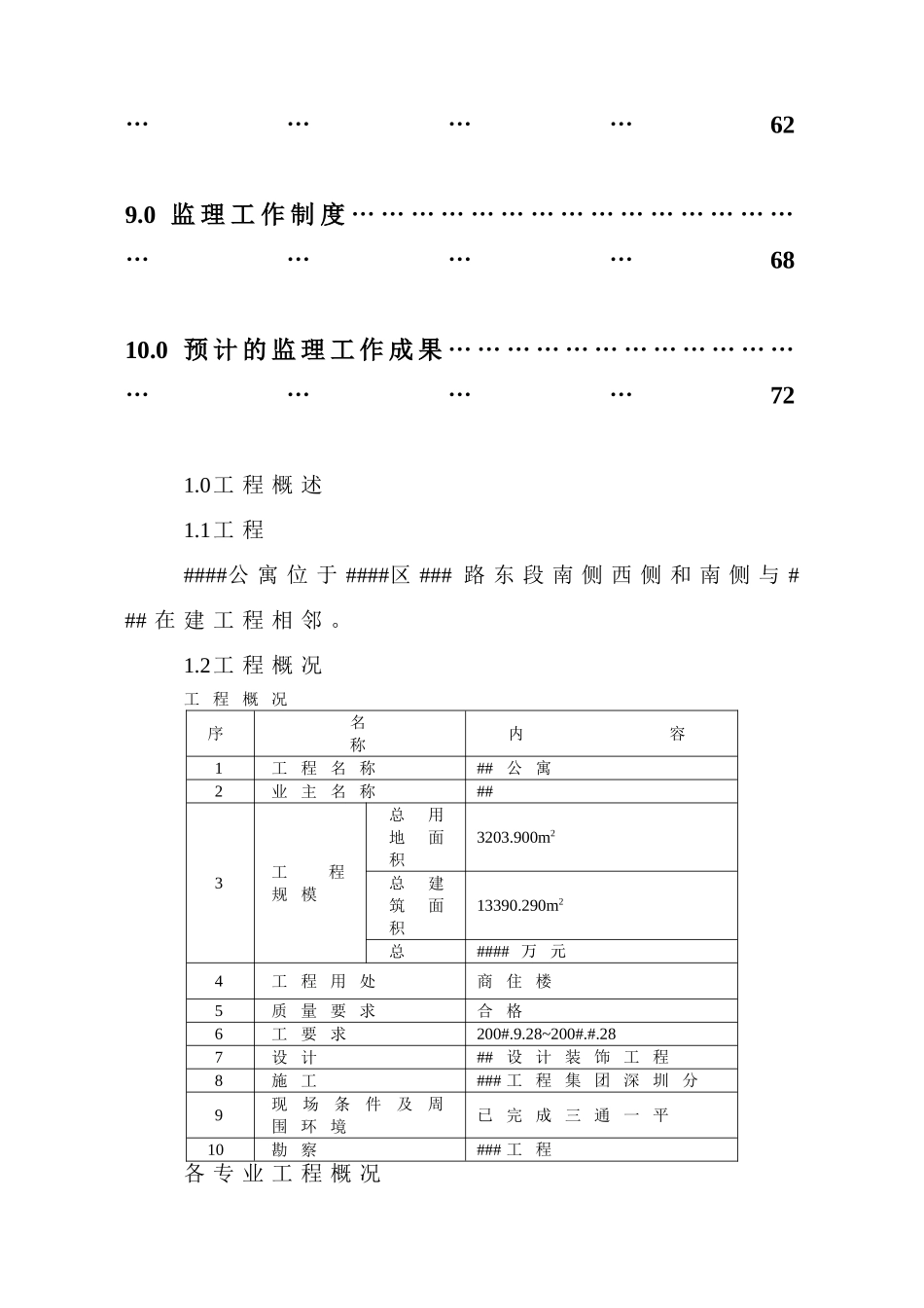 公寓工程监理规划_第2页