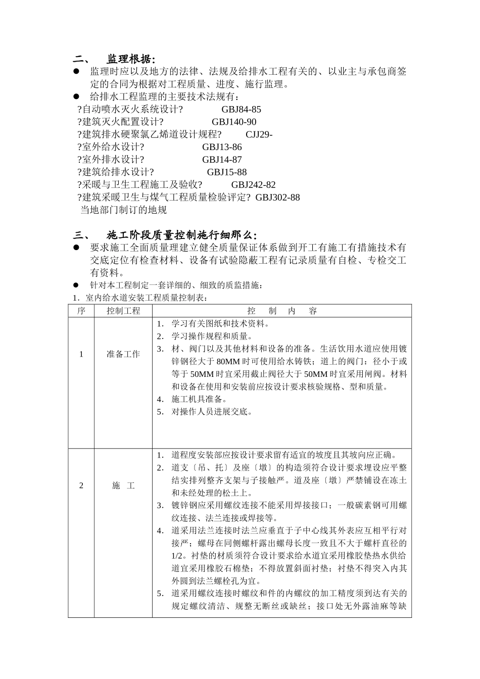 上海松下等离子显示器工程给排水监理实施细则_第2页