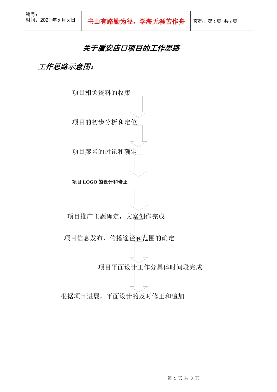 关于盾安店口项目的工作思路_第1页