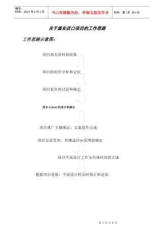 关于盾安店口项目的工作思路