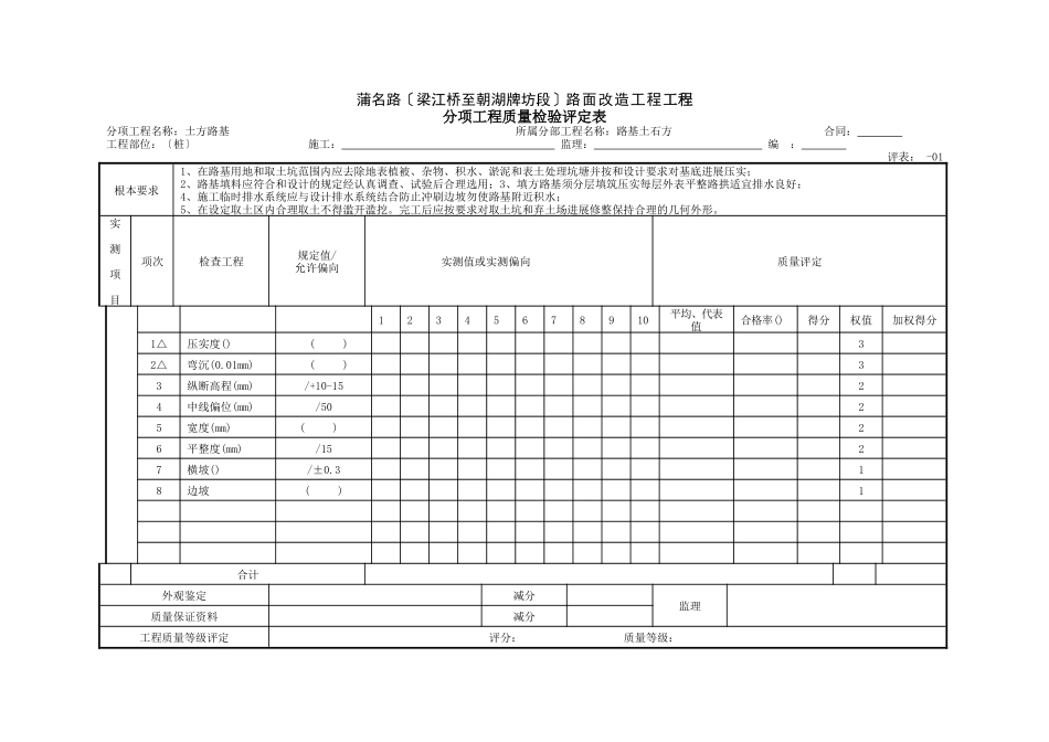 公路工程分项工程质量检验评定表格_第1页