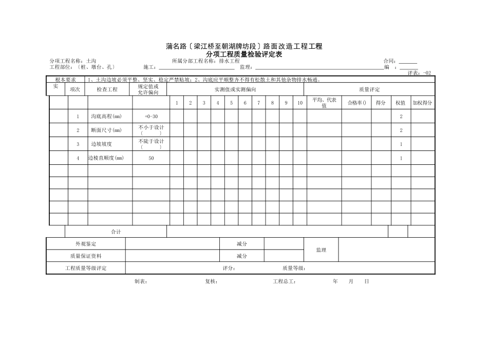 公路工程分项工程质量检验评定表格_第3页