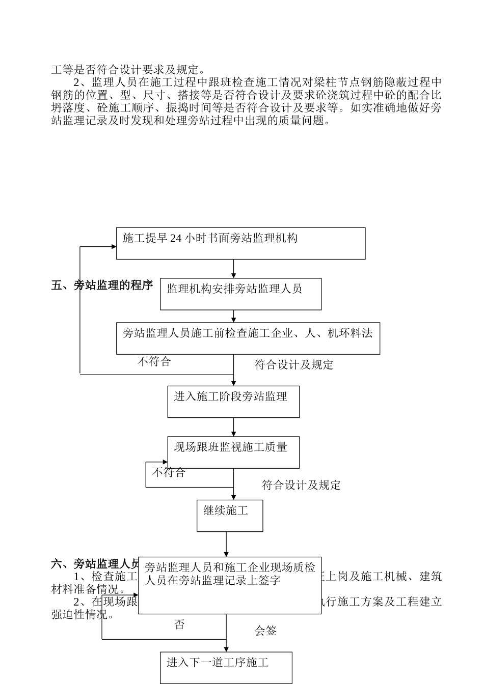 人防指挥中心综合楼监理旁站方案_第3页