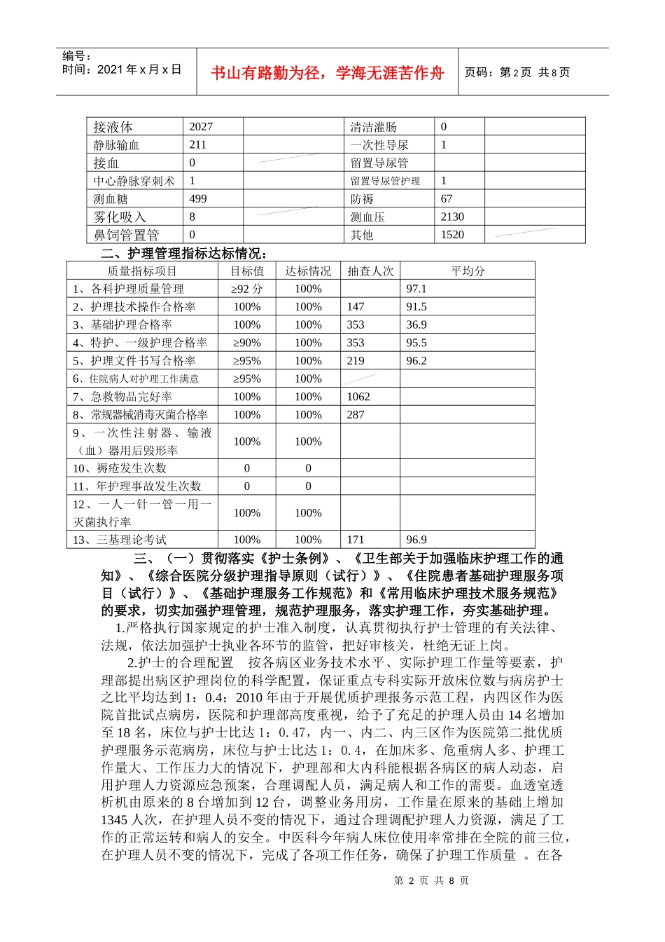 内科护理年度工作总结_第2页