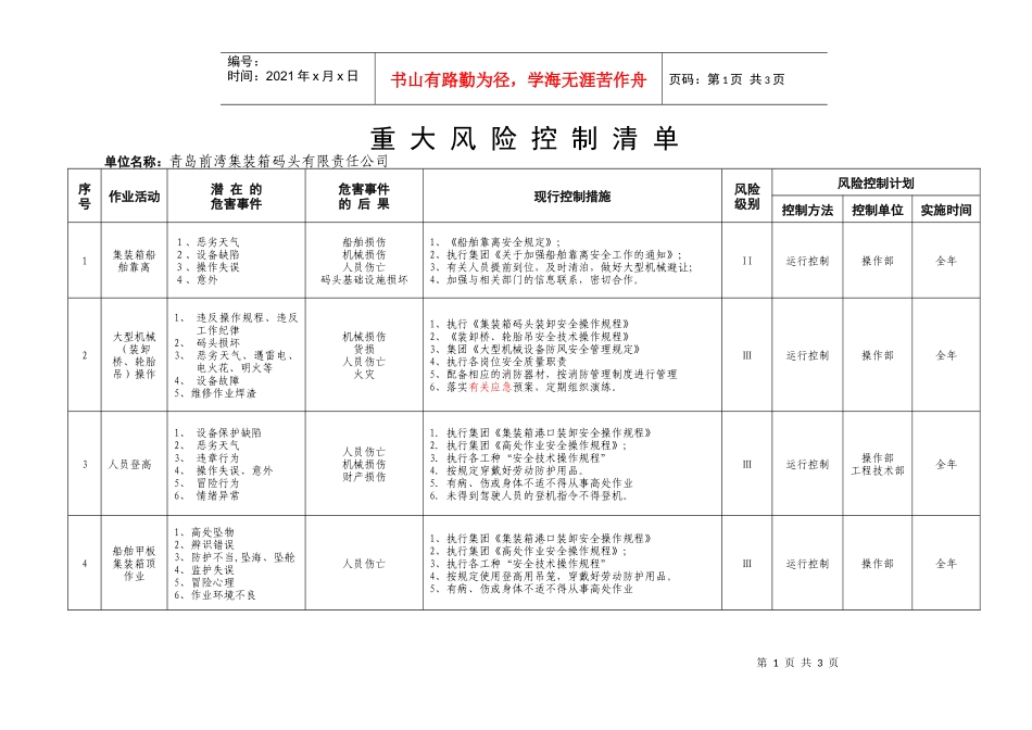 公司重大风险评价计划-QingdaoQianwan_第1页