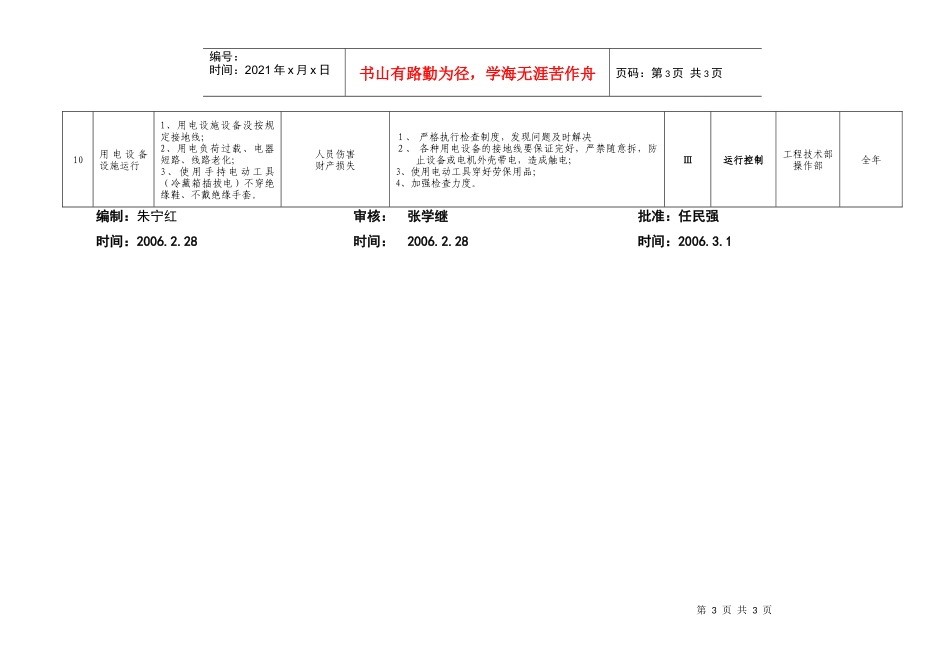 公司重大风险评价计划-QingdaoQianwan_第3页