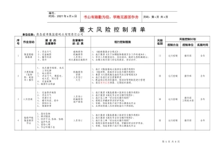 公司重大风险评价计划-QingdaoQianwan