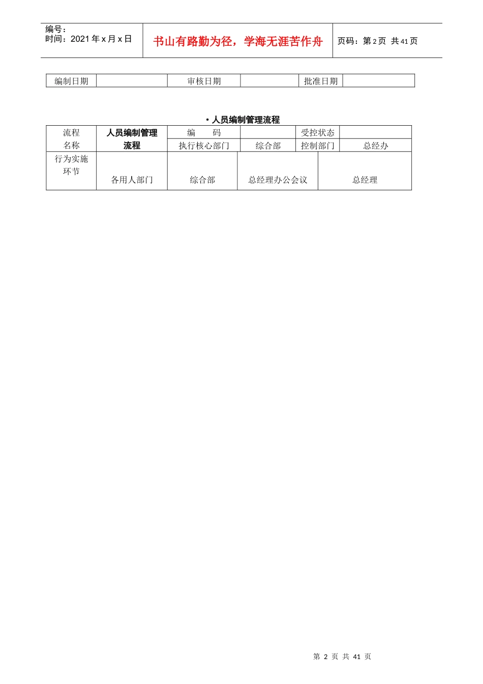 公司管理流程图(绝对有用)_第2页