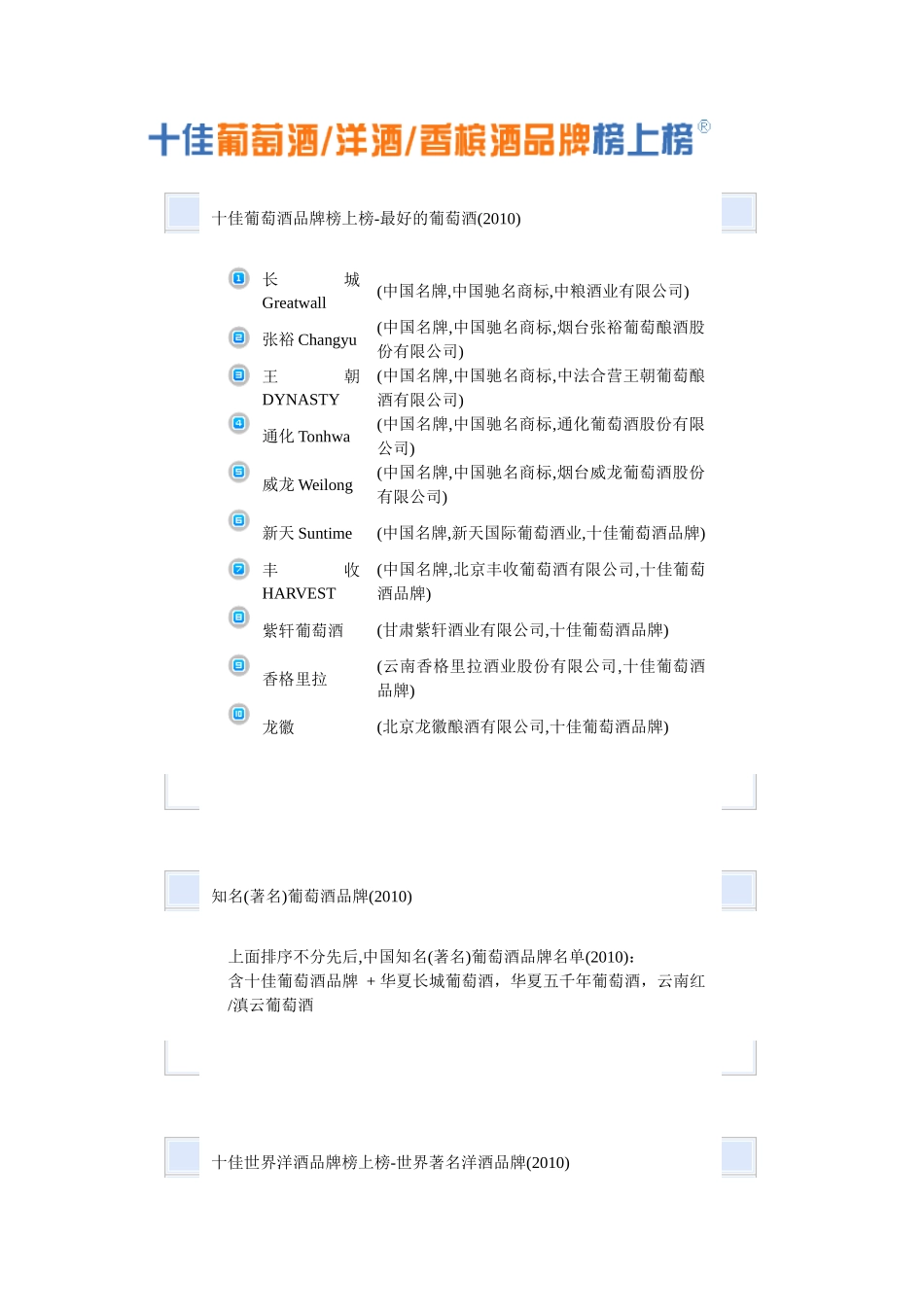 十佳葡萄酒品牌榜上榜-最好的葡萄酒(XXXX)_第1页