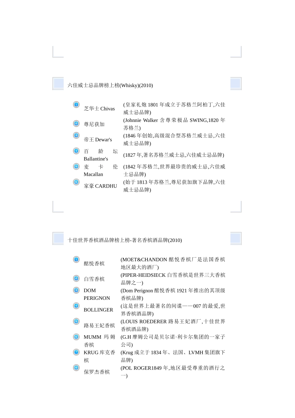 十佳葡萄酒品牌榜上榜-最好的葡萄酒(XXXX)_第3页