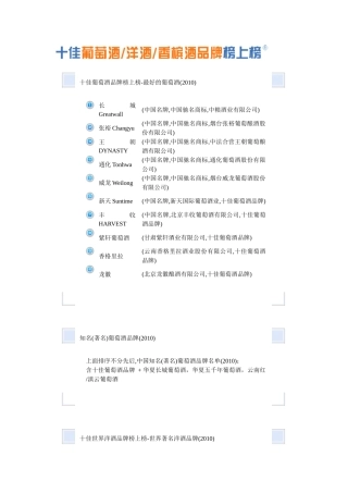 十佳葡萄酒品牌榜上榜-最好的葡萄酒(XXXX)