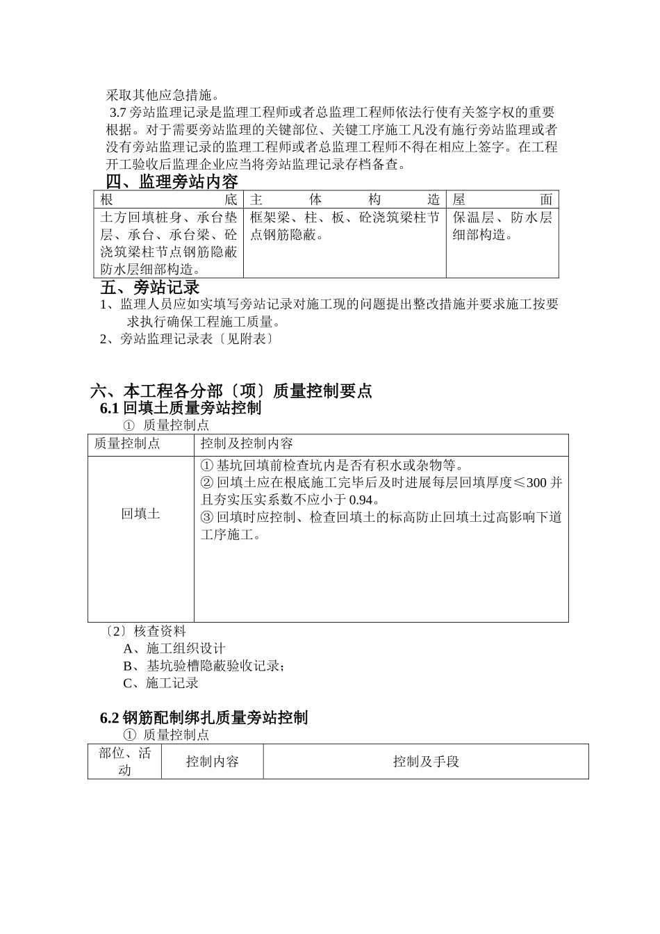 住宅小区监理旁站方案_第3页