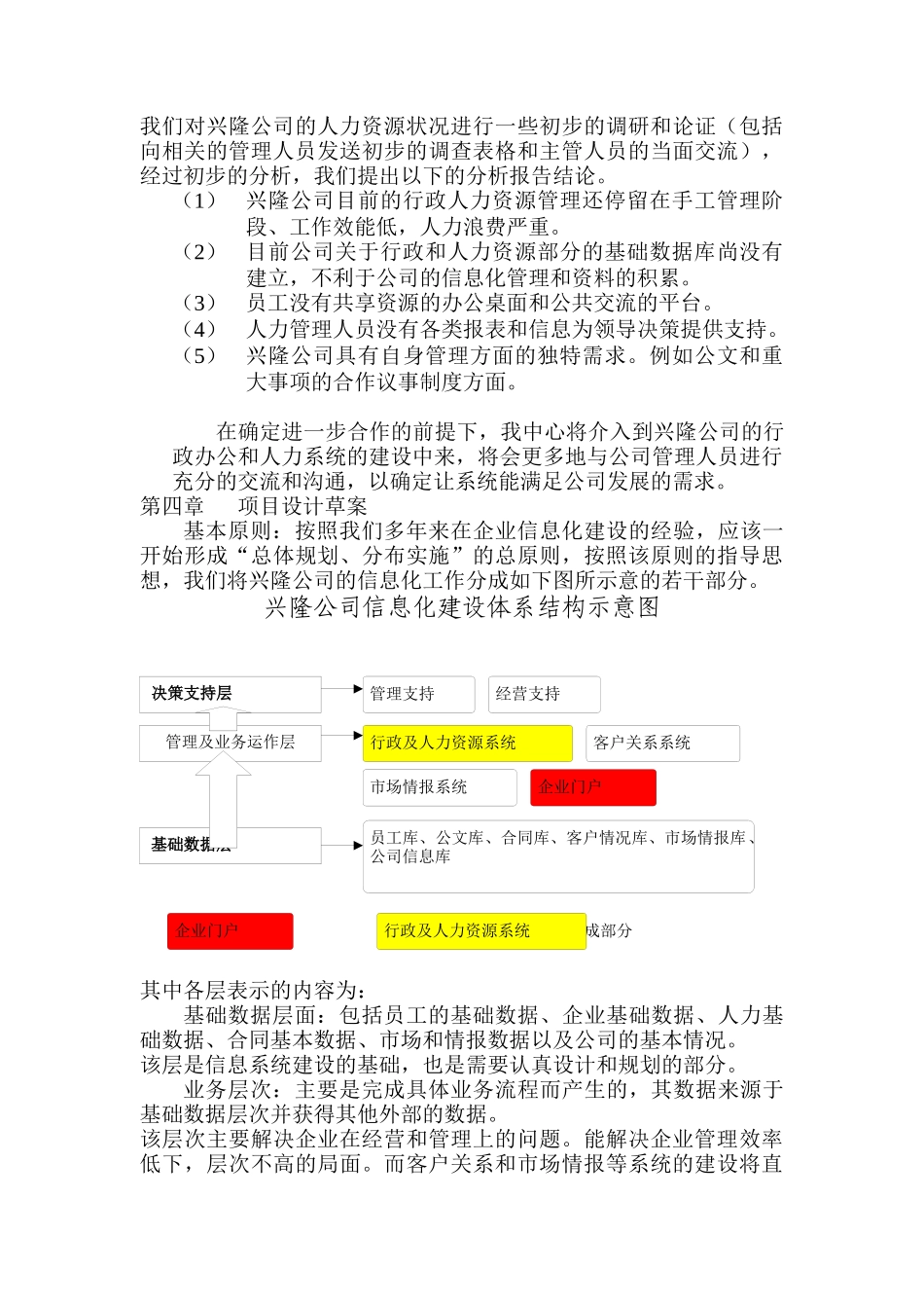 兴隆公司行政人力系统项目建议书_第3页