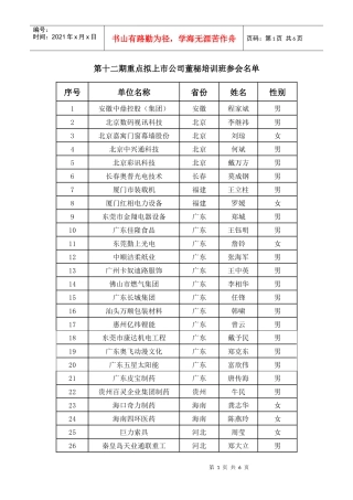 关于公布深圳证券交易所第十二期重点拟上市企业董事会秘书培训班