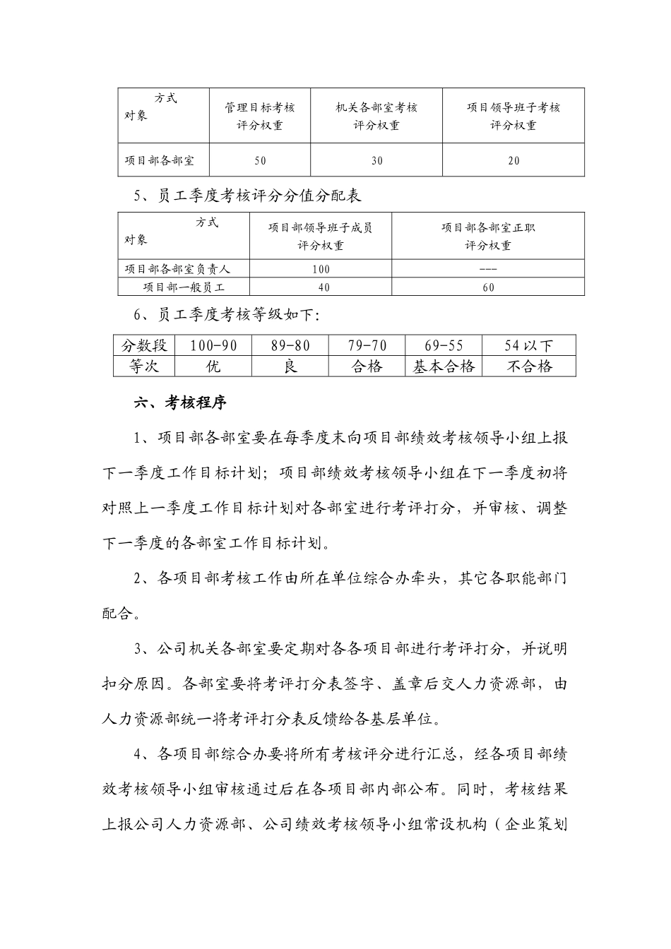公司项目部绩效考核暂行办法_第3页