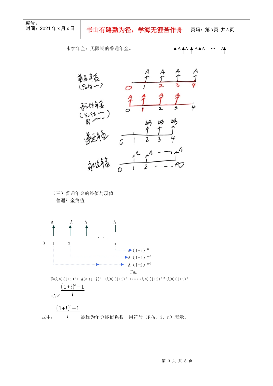 关于货币时间价值的讲解_第3页