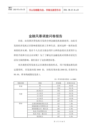 关于金融风暴的调查问卷报告