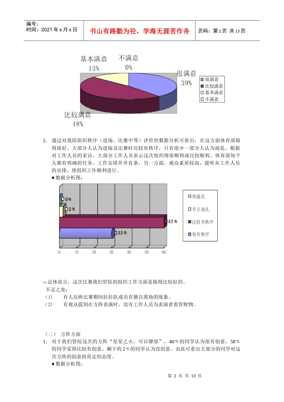 关于年度管院参加校运会的调研报告_第2页
