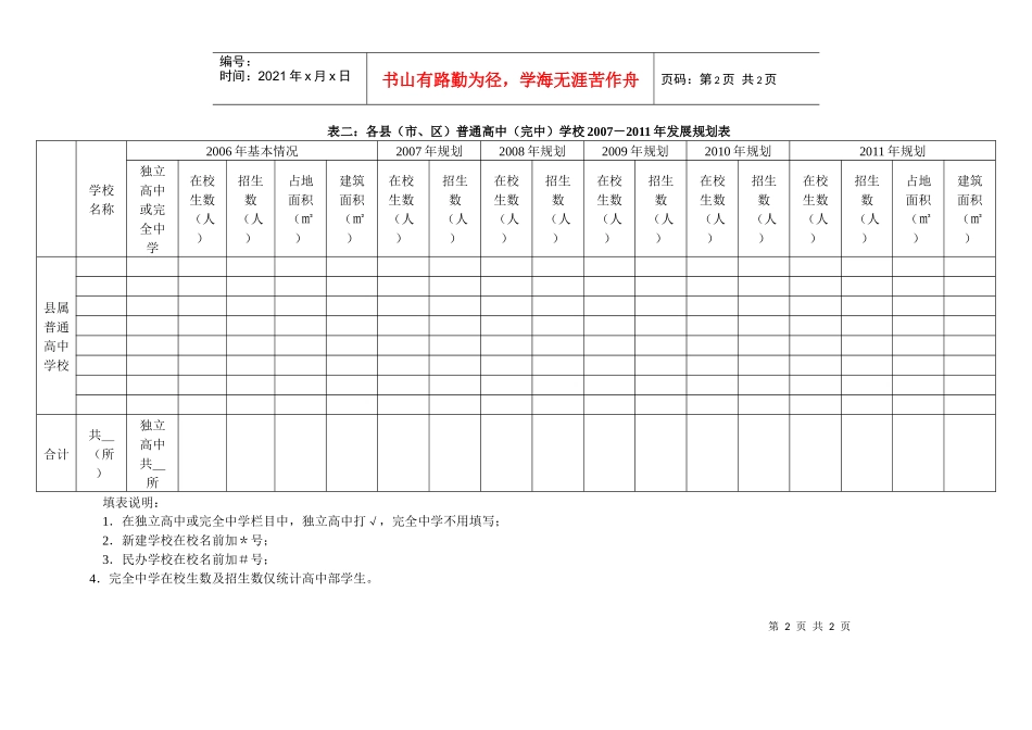关于报送普通高中发展规划的通知_第2页