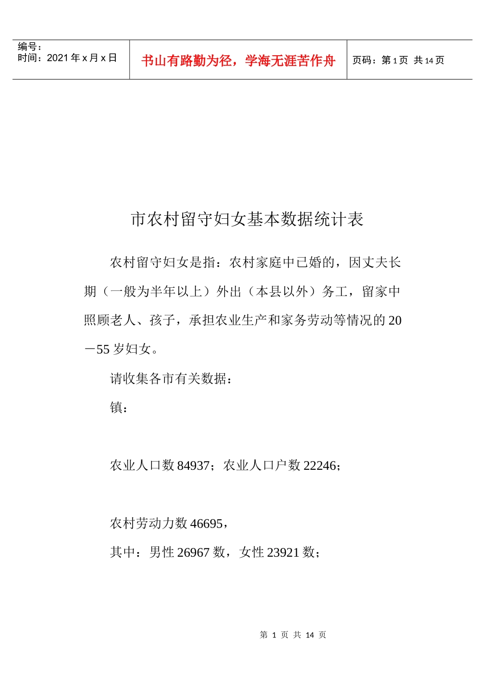 关于农村留守妇女情况的调查报告_第1页