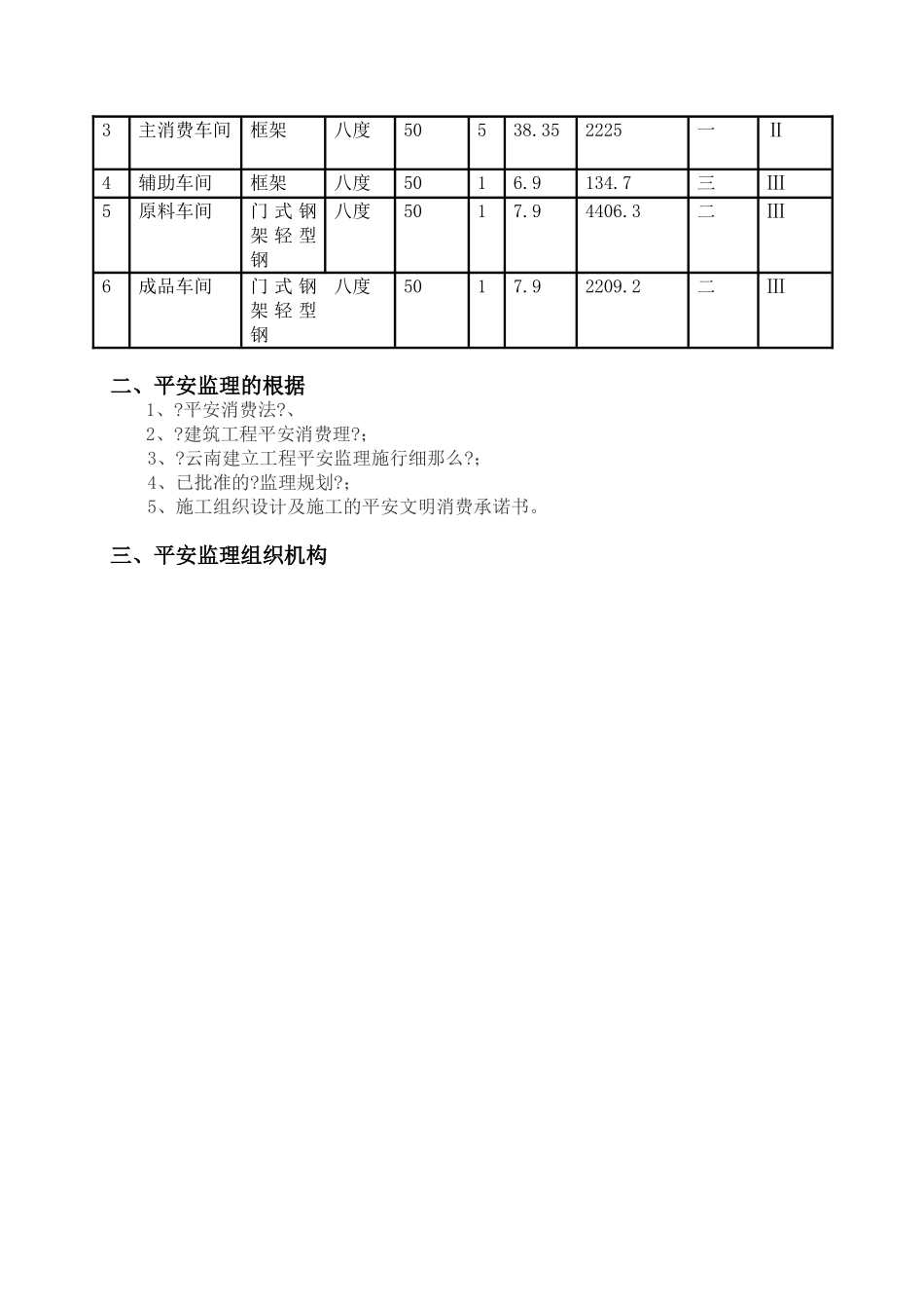 云南安全监理规划_第3页