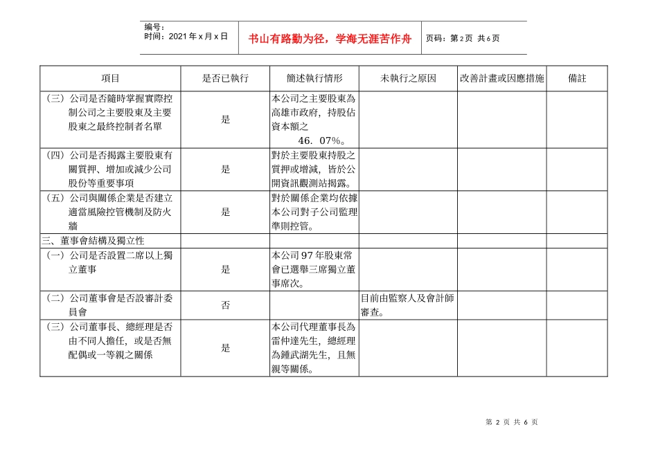 公司治理情形及其改善计画或因应措施_第2页