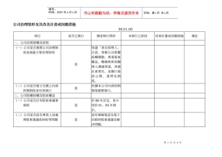 公司治理情形及其改善计画或因应措施