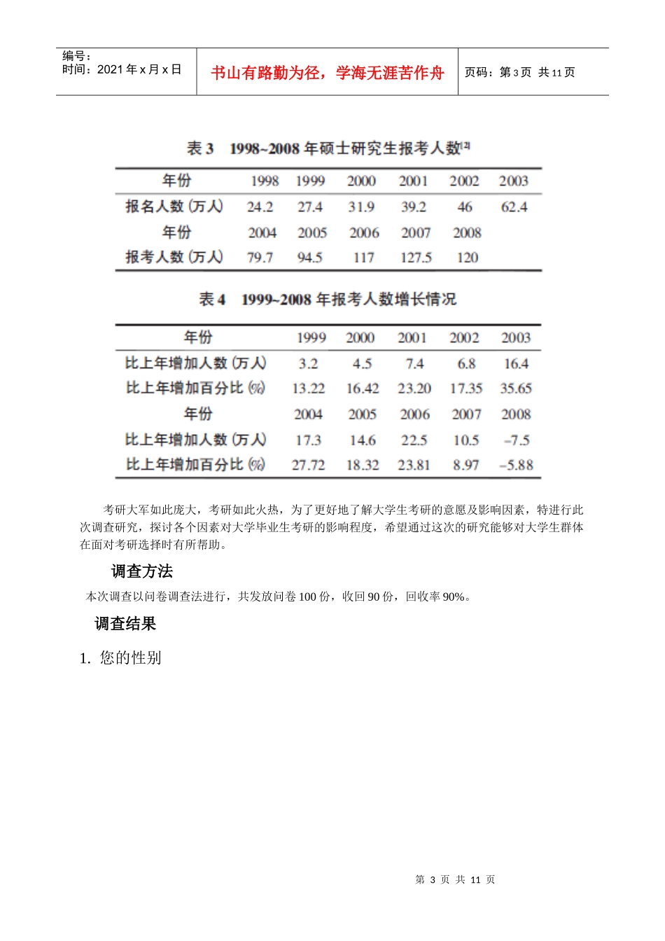 关于大学生考研的调查报告_第3页