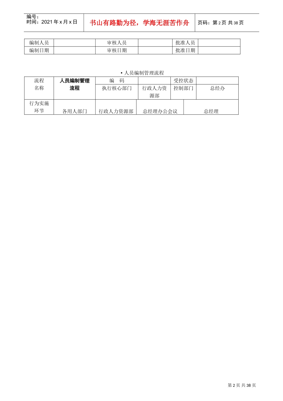 公司管理流程图(DOC30页)_第2页