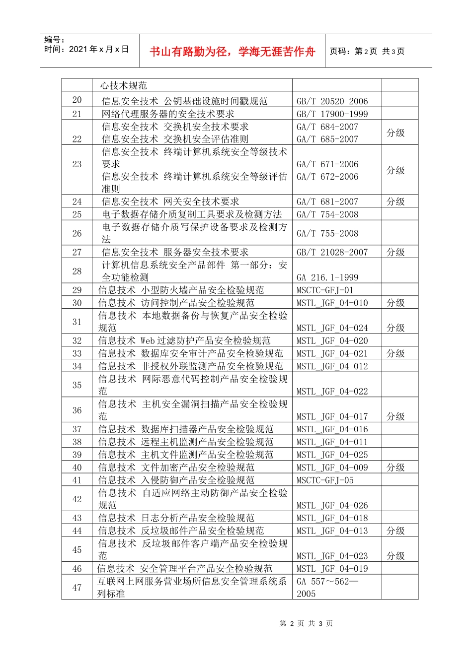 关于计算机信息系统安全专用产品_第2页