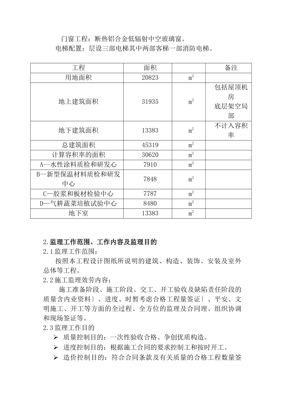 上海谊盛化工科技发展有限公司研发基地工程施工监理细则_第2页