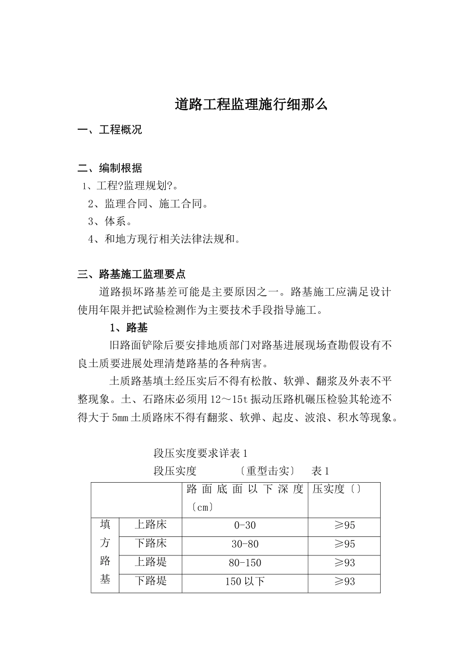 别墅项目道路工程监理实施细则_第2页